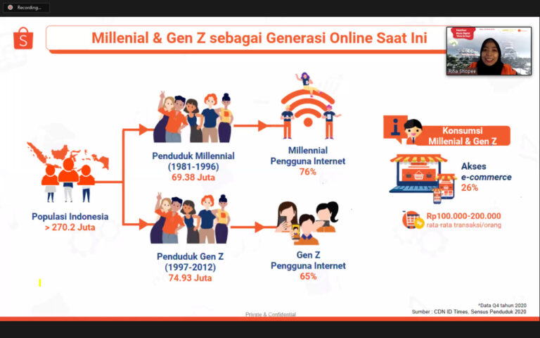 Dorong Mahasiswa Jadi Entrepreneur, Vokasi UMM Gandeng Shopee